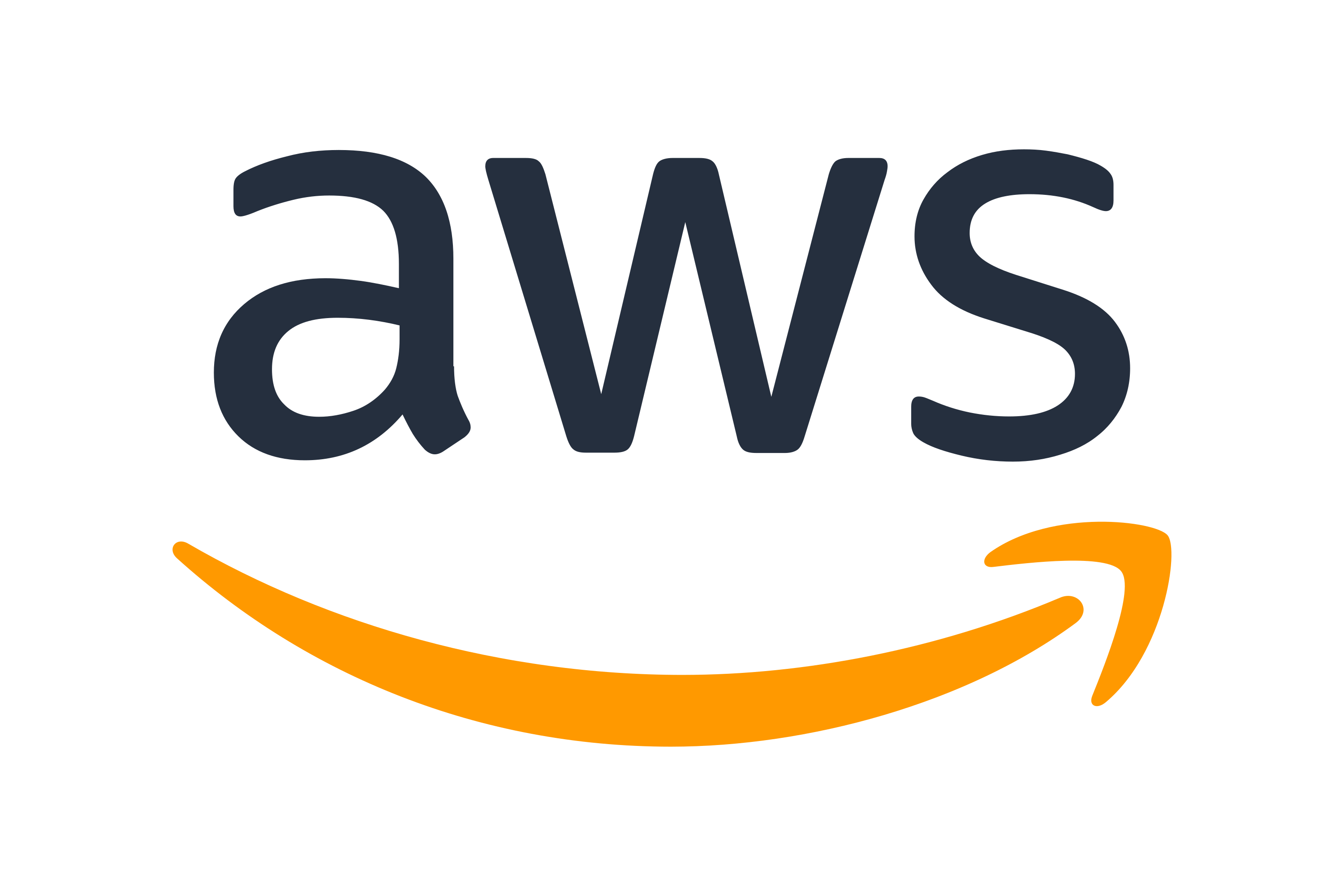 AWS Earthquake Data Pipeline