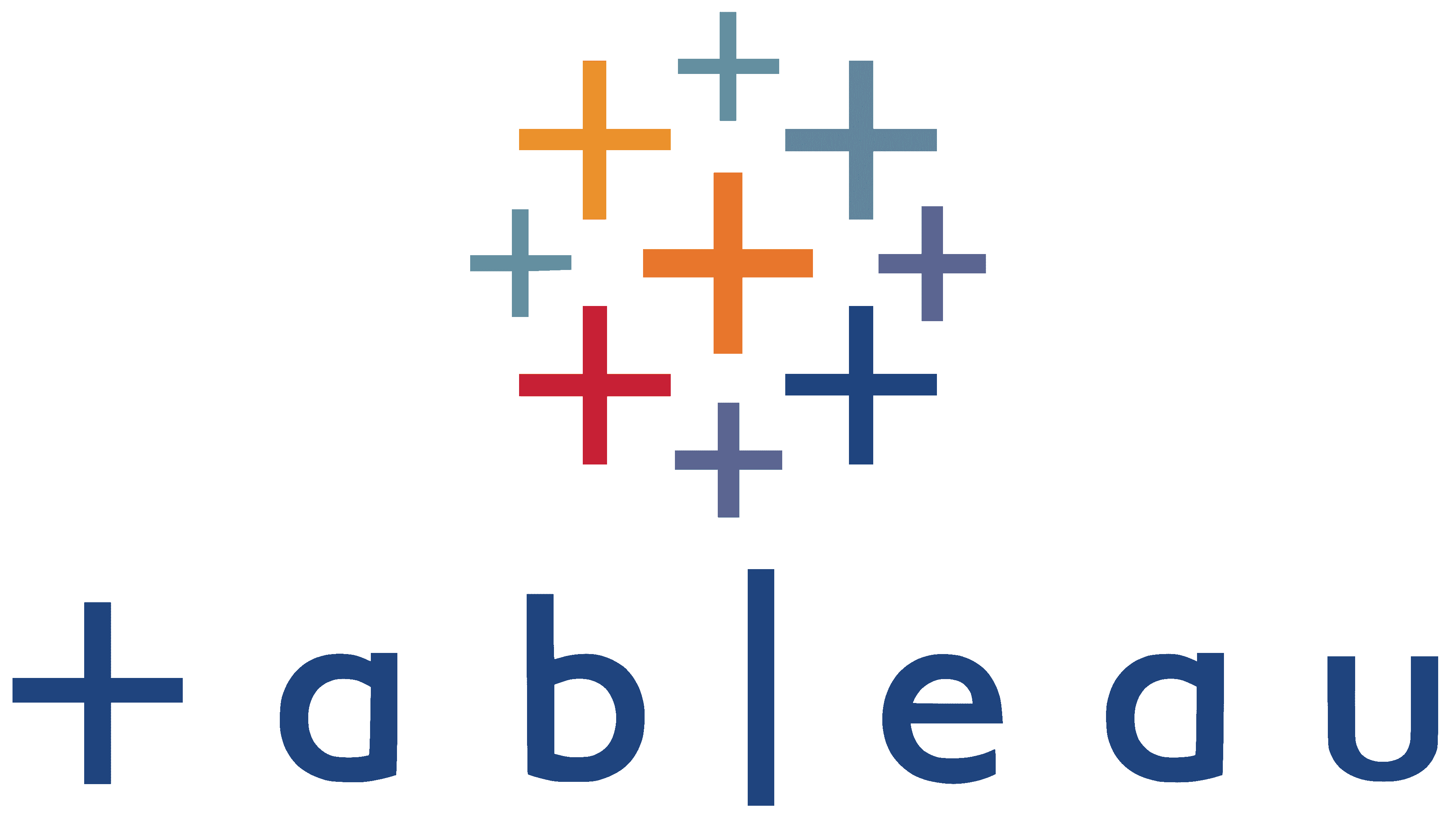 Tableau Dashboard